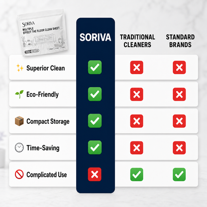 Soriva Multiple Effect The Floor Clean Sheets